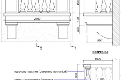 Hogyan készítsünk saját parapet