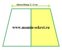 Hogyan varrni egy farmer mini szoknya a lányok (megváltoztatása) Hogyan varrni egy farmer mini szoknya lányoknak