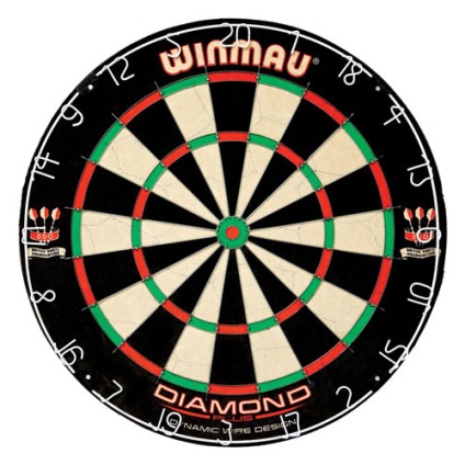 Hogyan válasszuk ki a cél darts célérték darts