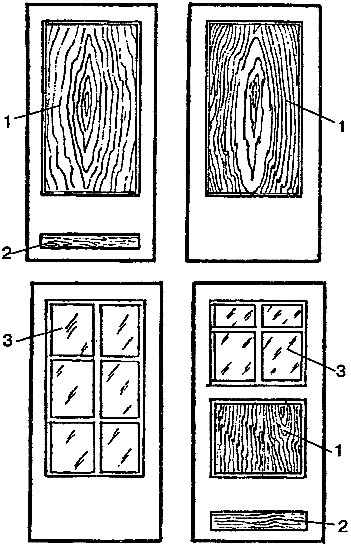 A design a ajtópanelek