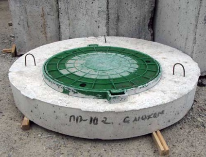 a jól fedél (akna) műanyag, öntött vas, beton