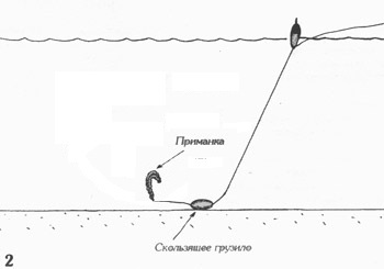 Ponty horgászat Orosz 3 Online