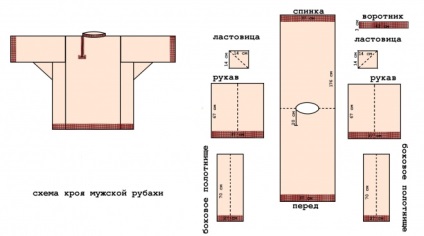 Férfi ing - perunitsa