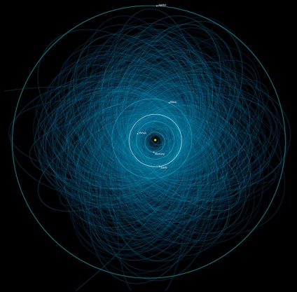 Mennyire valóságos a fenyegető aszteroida