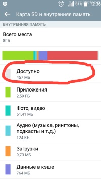 Nincs elég hely a készülék memóriájában android, hogyan kell rögzíteni, hogy mit kell tenni a telefont (do) Nincs elég hely a készülék memóriájában android, hogyan kell rögzíteni, hogy mit kell tenni a telefont