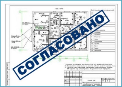 Újratervezné wc és fürdőszoba kombinációja és permutációja WC vízvezeték