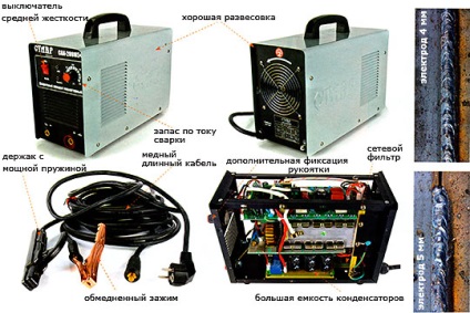 Miért zalipaet elektróda hegesztés közben inverter