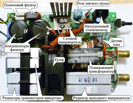 Miért zalipaet elektróda hegesztés közben inverter