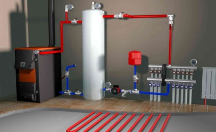 Utántöltő vizet fűtőberendezés áramkör és működési elve