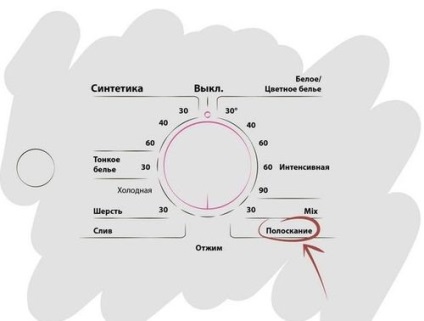 Öblítsük a mosógép van, a mód kijelölése