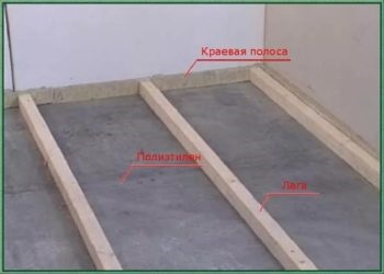Genitális gerenda (sex) szexuális gerendák