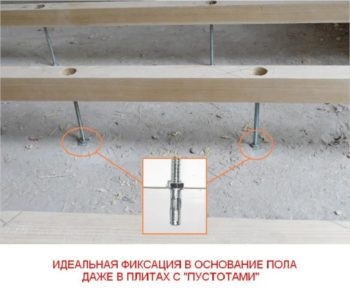 Genitális gerenda (ebben az esetben is lehet) szexuális gerendák
