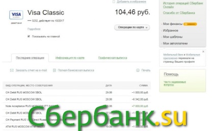 Legutóbbi műveletek Sberbank térkép