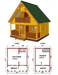 Hozzávetőleges építési szerződés építési épített házak (építőipar) Hozzávetőleges építési szerződés építési faházak