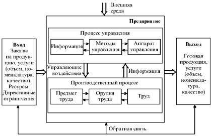 Termelési rendszerek és azok típusai - Kivonat, 3. oldal