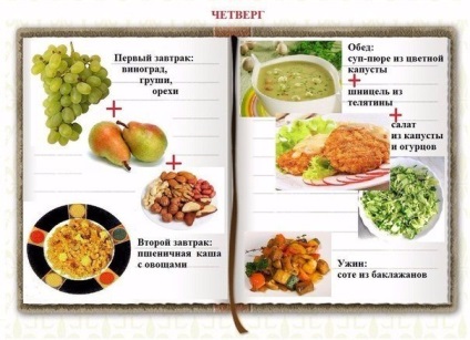 Egy külön étrend kompatibilitási táblázatot, menü, diéta