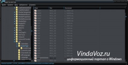 A probléma megoldása hibás kijelző magyar betűk a windows (fájl) A probléma megoldása hibás kijelző magyar betűk ablakok