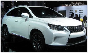 Értékelés crossover SUV és az ár és a minőség, a megbízhatóság (a legjobb képviselői a szegmens) Értékelés crossover SUV és az ár és a minőség, a megbízhatóság