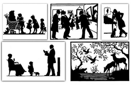 Ábra helyszínen gráf (ábra blot grafikon) Ábra folt a menetrend