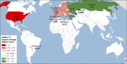 Statisztikák és analitika