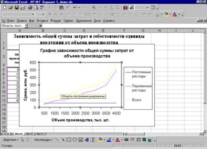 Histograms