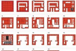 Építése kandallók és kályhák - állapotok falazat (kőműves) Építése kandallók és kályhák - szóló szakaszban