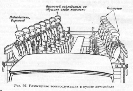 A rendszer és annak összetevői (szerelt parancsnok Charter) Rendszer és annak elemei