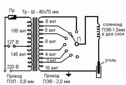 Hegesztő transzformátor saját kezűleg a készülék működési elvét, a rendszer