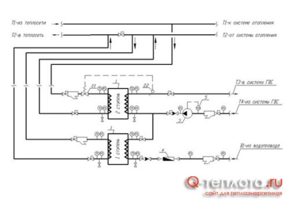 Rendszereket összekötő hőcserélők (7 fotó) - site villamosenergia-rendszer