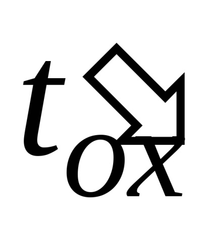 2. téma - Design levegő dushirovaniya (téma) 2. téma - Design levegő dushirovaniya