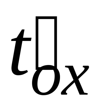 2. téma - Design levegő dushirovaniya (dushirovaniya) 2. téma - Design levegő dushirovaniya