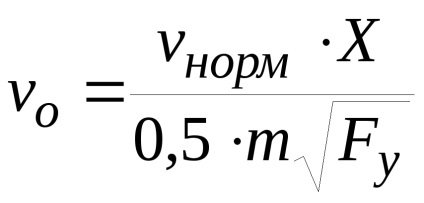 2. téma - Design levegő dushirovaniya