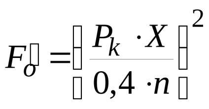 2. téma - Design levegő dushirovaniya