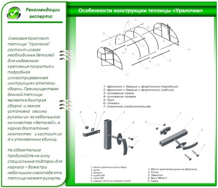 Greenhouse - Uralochka áttekintést jellemzőit és tulajdonságait a szerelvény