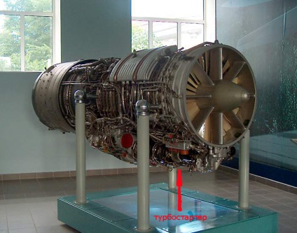 Turboshaft motor, repülőgép, érthető minden