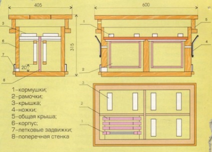Méhkas furnérlemez kezük útmutató, fényképek, rajzok (kéz) Méhkas furnérlemez kezük útmutató, fényképek, rajzok