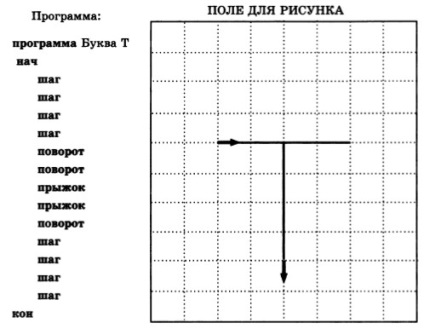 Lessons 4 - 7 (közvetlen mód) Lessons 4-7