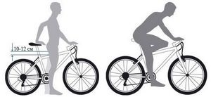 a gyakorlati kerékpár előnyeiről a prosztatitisre Prostatitis és összetétele