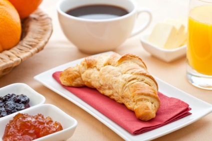 Típusú reggeli vagy úgy dönt, hogy enni reggel, hogy a jóllakottság