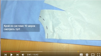 Minta kendőt gallér vagy gallért Schalke, különböző formákban (kendő) Minta kendőt gallér vagy gallért Schalke, különböző formákban