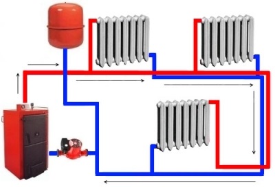 Vízmelegítő magánházak saját kezűleg - áramkör típusa