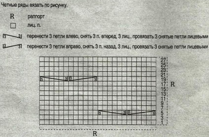 Kötés ujjatlan zsinórra, a helyszínen a nők és az egész családnak