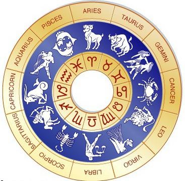 Jelei az állatöv szimbólumok és mitológiai gyökerei szimbolizmus