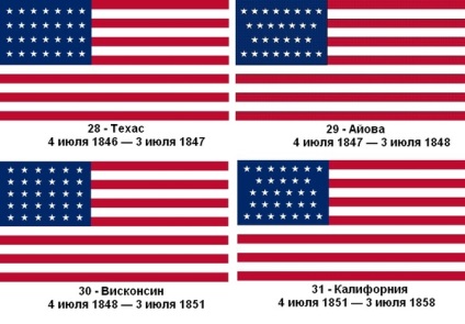 Amerikaiak hívják a zászló - & quot; Csillag és Stripes - quot