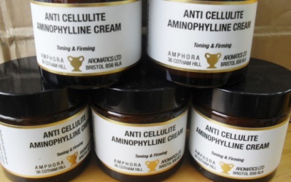 Anti-cellulit krém aminophyllin vélemények