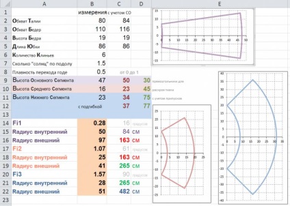 Ksyusha volt szoknya plüss, és most van rám) - Fair Masters - kézzel készített, kézzel készített