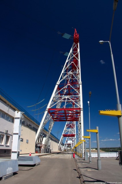 Cheboksarskaya HPP - jelentés (HPP-levegő átmenetek OSG) Cheboksary erőmű - jelentés