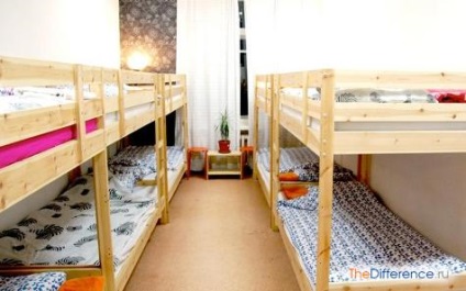 A szálló eltér a hotel (szálloda) A szálló eltér a szállodában
