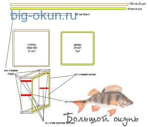 doboz rajz szárított hal - hasznos tudni, hogy - nagy basszus - helyszínen a halászati