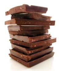 Mit tudunk a csokoládé vagy csokoládé-elemzés mitológia